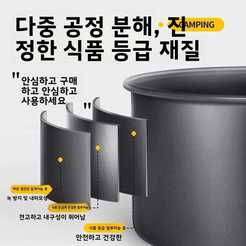 Camping Cooking Gear Set - Набор походной посуды для кемпинга: портативные